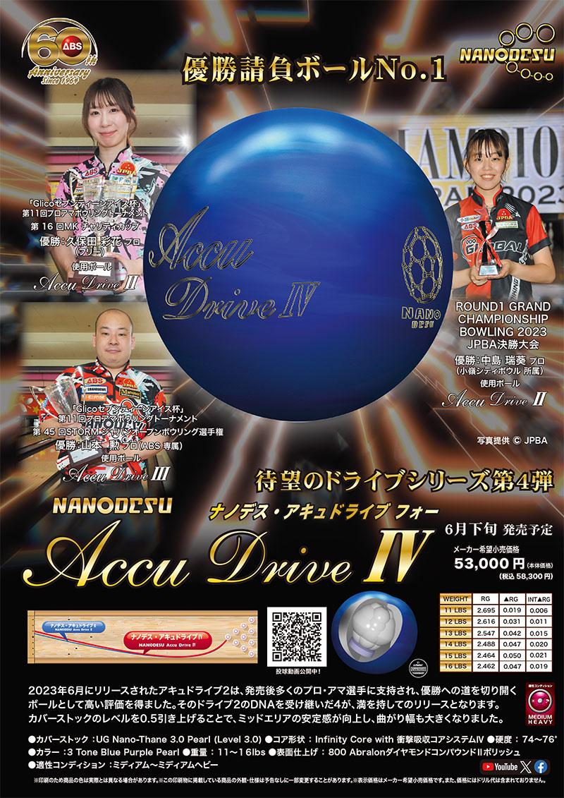 ABS ナノデスアキュドライブ4 (PARKLANES PRO SHOP)