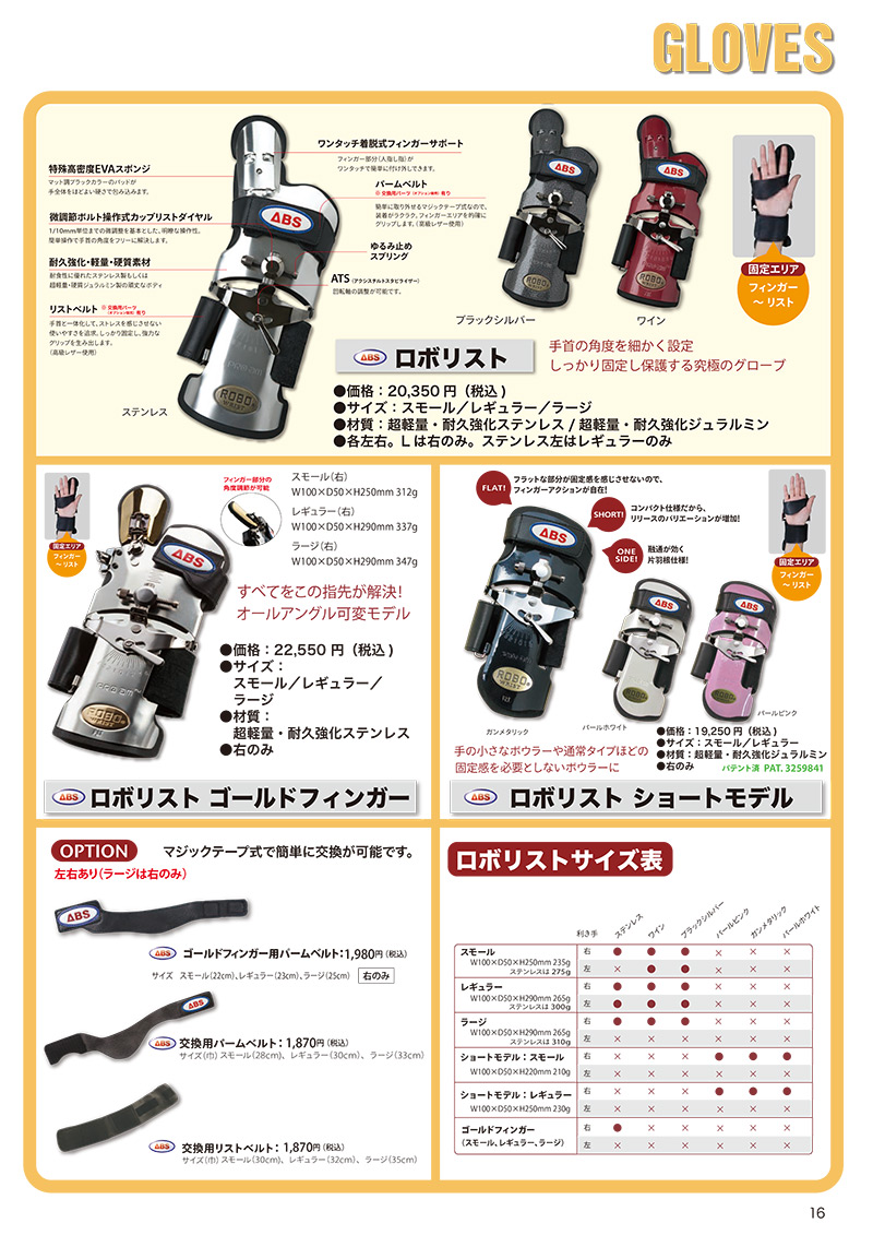 【高知インター店】 ABS ロボリスト SHOP) PRO (PARKLANES グローブ・リスタイ