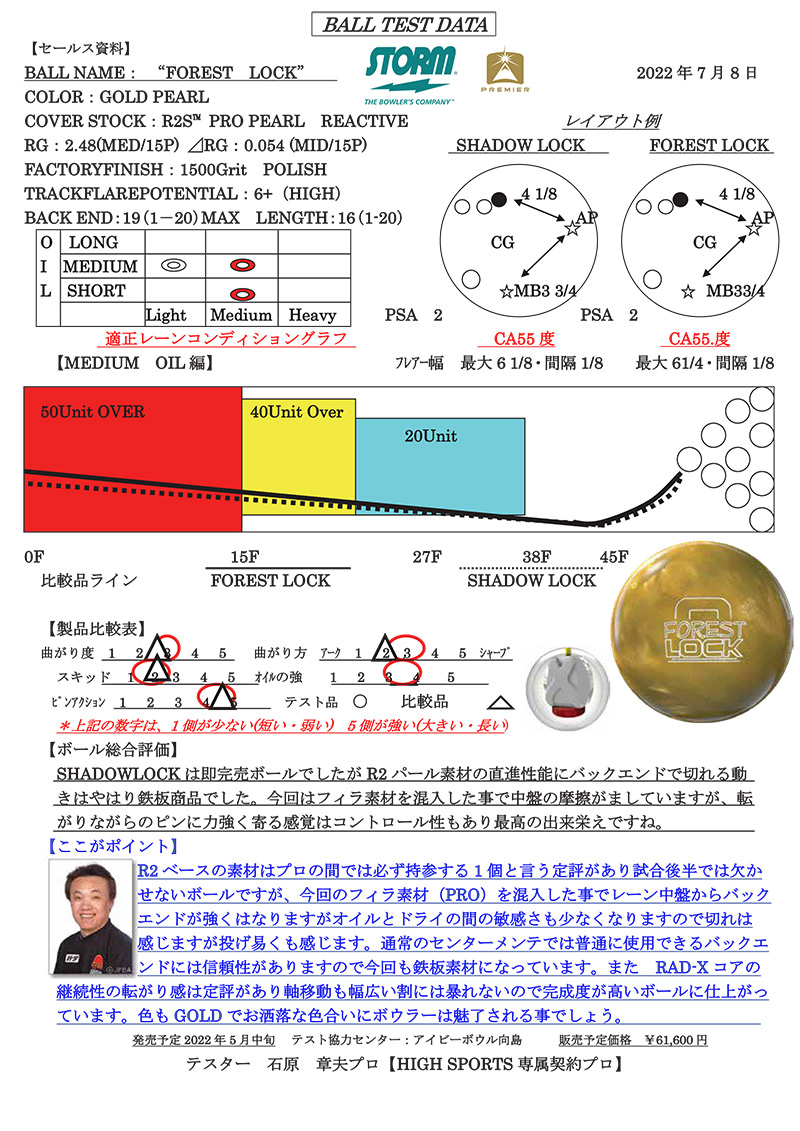 ストーム エレクトリファイ ソリッド (PARKLANES PRO SHOP)