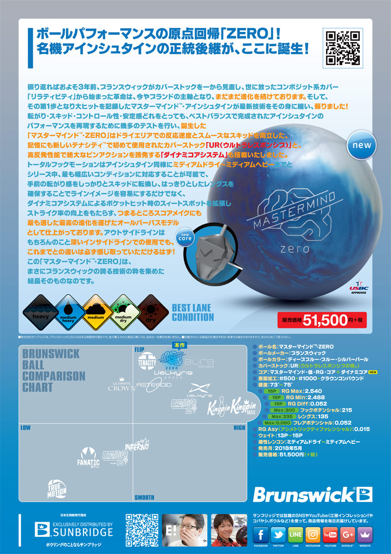 ボウリングボウル Mastermind zero 15ポンド ブランズウィック