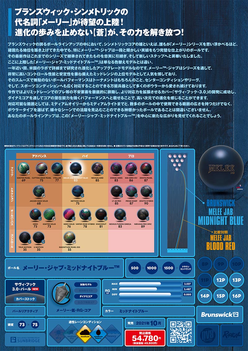 ブランズウィック メーリージャブ ミッドナイトブルー