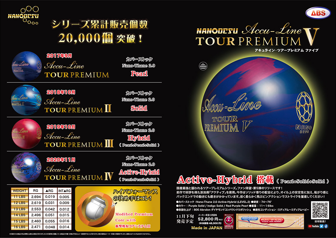 【返品送料無料】 ABS ナノデスアキュライン SHOP) PRO (PARKLANES ツアープレミアム5 ボール