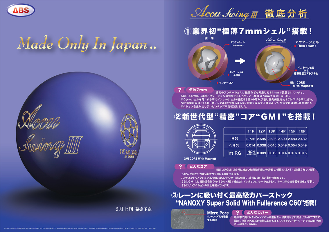 ABS ナノデスアキュスイング V 15ポンド ABS ナノデスアキュスウィング3 (PARKLANES PRO SHOP)