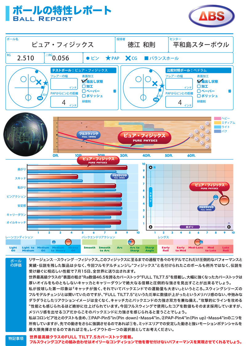 ピュアフィジックス　15p ABSオンライン ボール：PURE PHYSICS