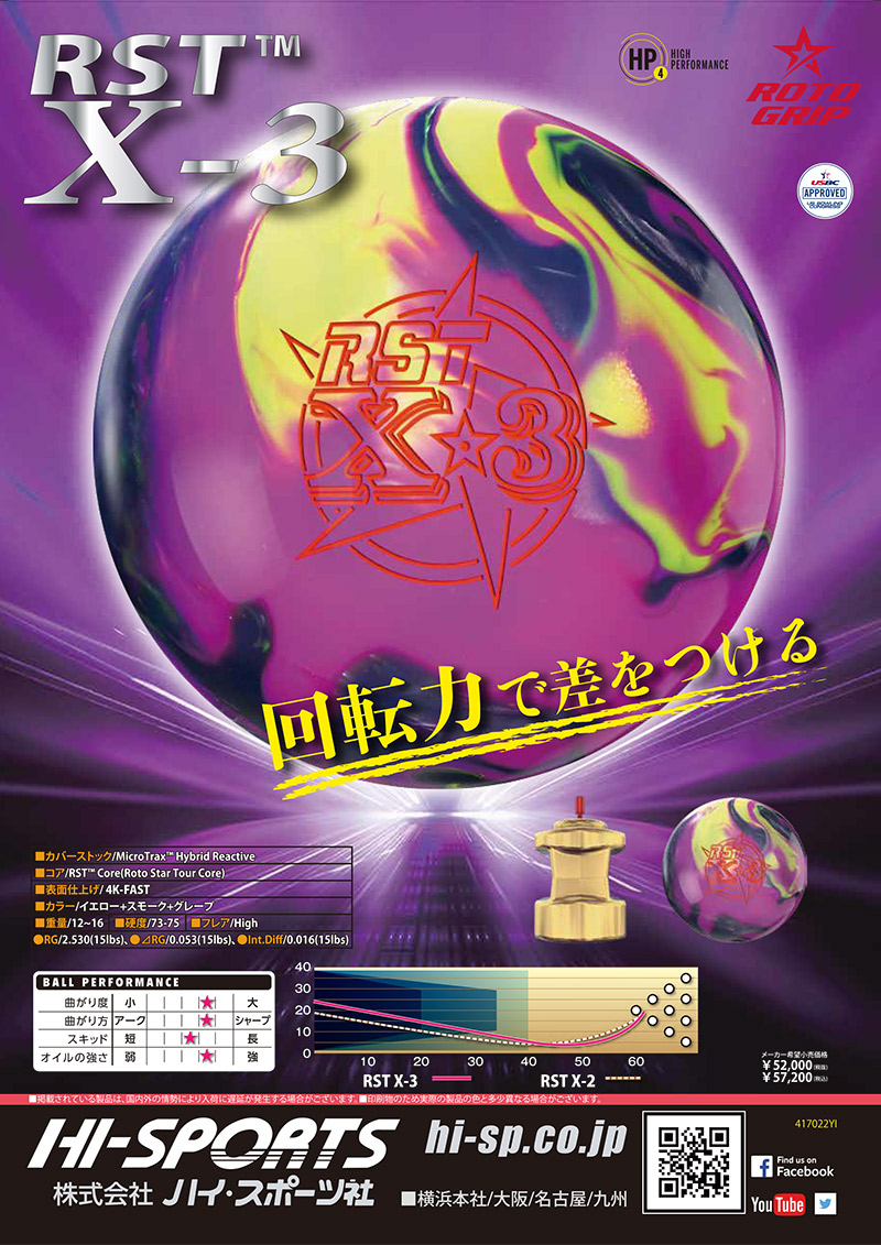 ロトグリップ RST X-3 (PARKLANES PRO SHOP)