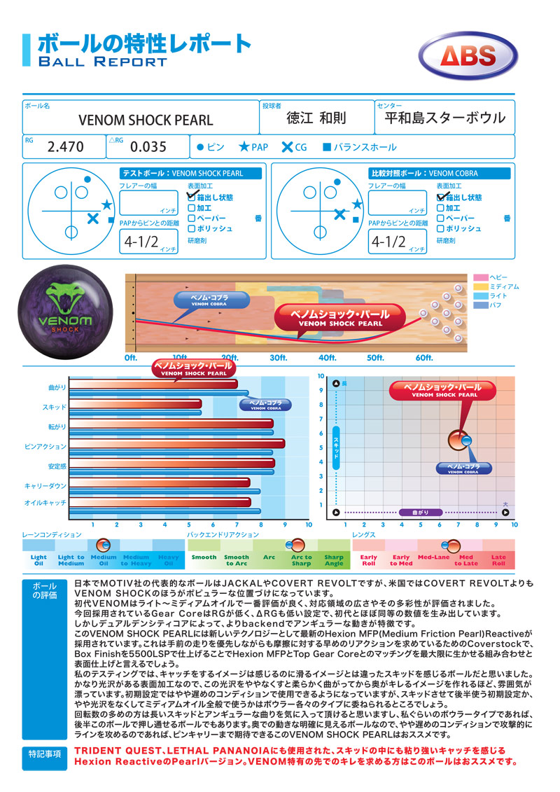 モーティブ ベノムショックパール　15ポンド ab_827.png?ver=