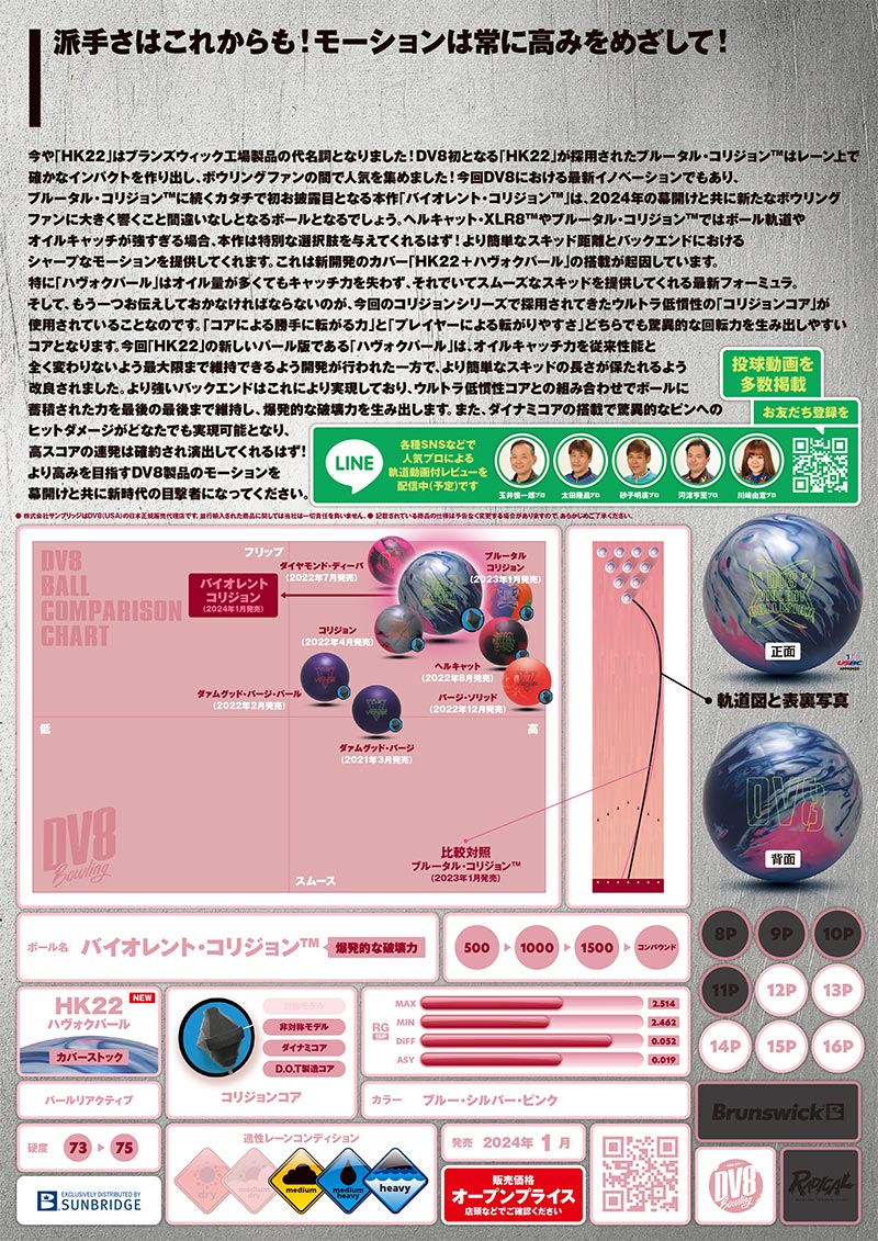 【新品未使用】バイオレント・コリジョン 15ポンド DV8 バイオレントコリジョン (PARKLANES PRO SHOP)